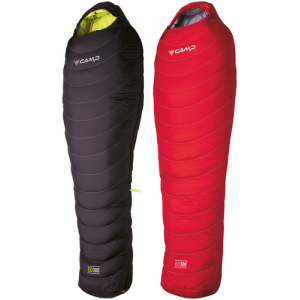 ED 500 Strawberry red Right C.A.M.P.